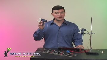 Genecon Hand Crank Generator | Arbor Scientific