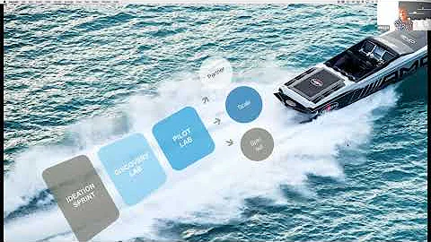 Not All Pirates Are The Same: How To Make Innovation A Legitimate Part Of Your Company