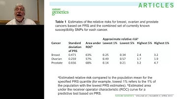 Kenneth Buetow - Embracing the Complexity of Cancer Seeing the Forest and the Trees