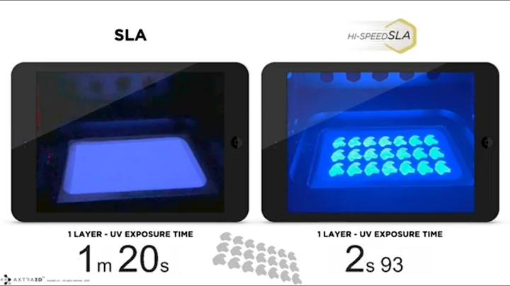 How HPS Enables Hi-SPEED SLA