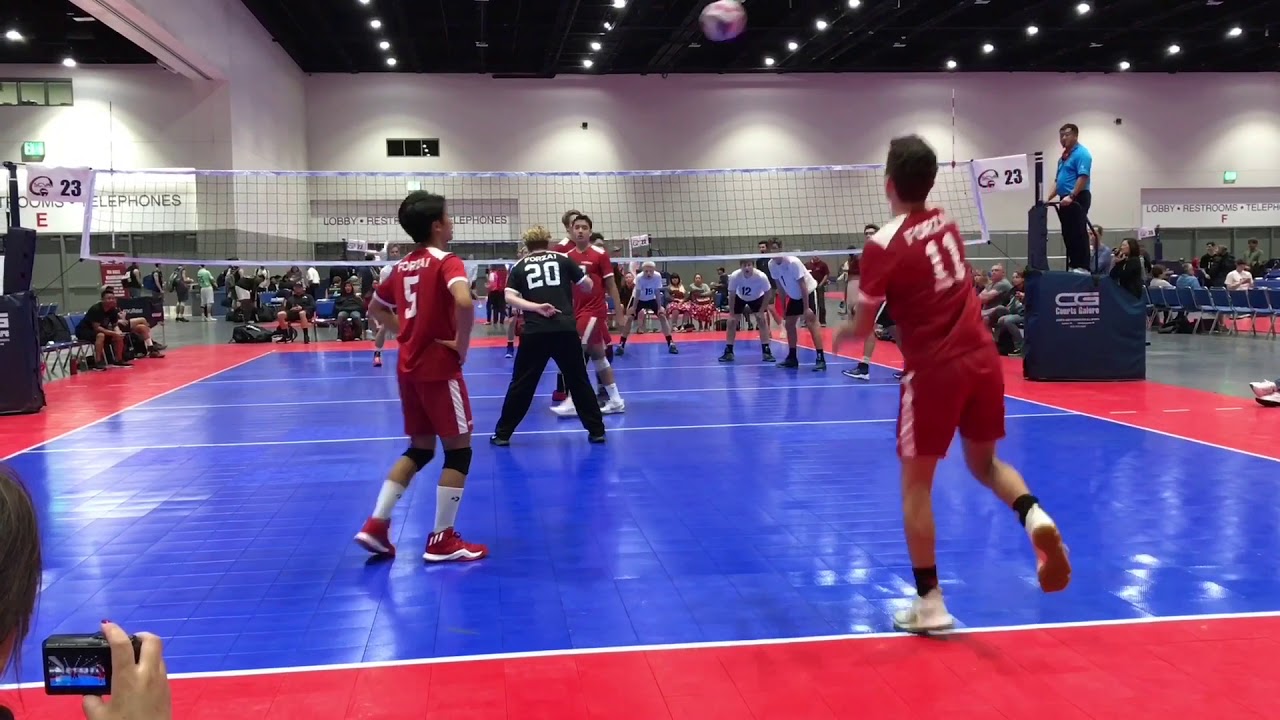 Julio Marmolejo - Boys Inventional (Forza 1) Highlights