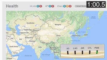Access Point Registration Process