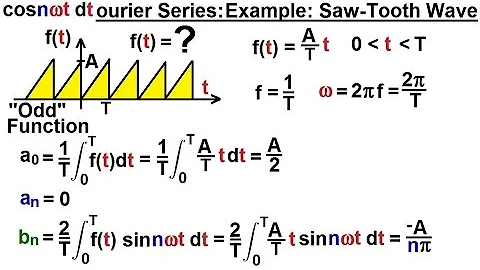 Electrical Engineering: Ch 18: Fourier Series (16 of 35) Find the Fourier Series: Saw-Tooth Wave***