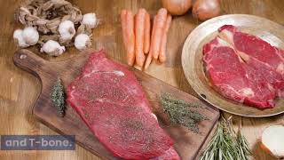 How To Make The Perfect Steak Pan-Frying Method