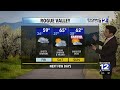 Thursday march 28th evening weather