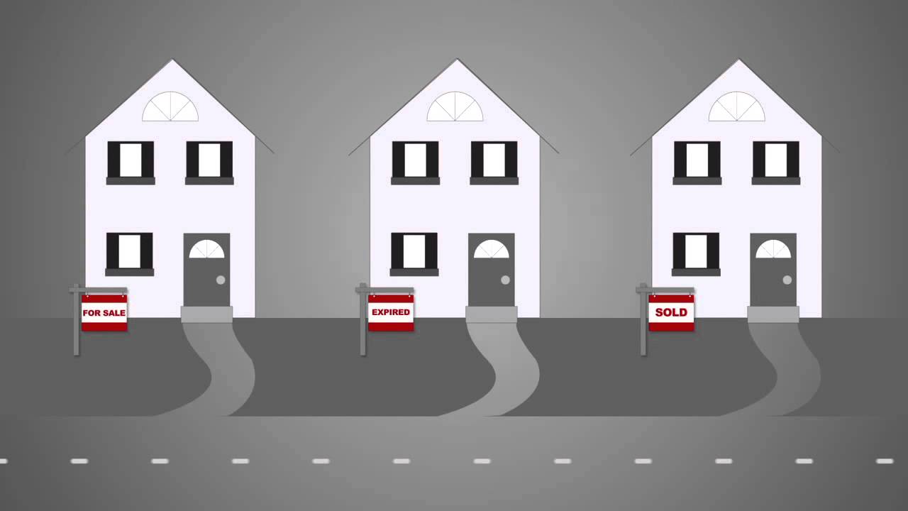 Proving House Value- The McClintock Group