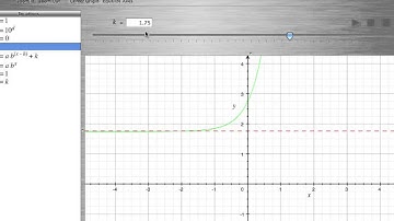 Graphing Exponential Functions: What Do "h" & "k" Do? - Apple Grapher Graphing Calculator