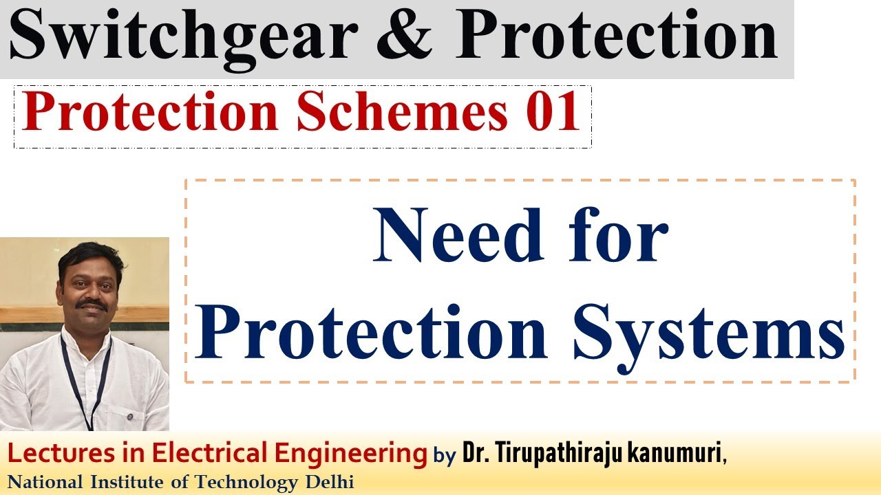 SGP101 Потребность в системах защиты