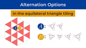 Alternating Triangle Twists, a general origami tessellation lesson