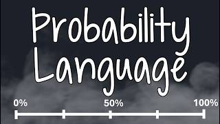 Impossible to Certain & Everything in Between | Probability Language