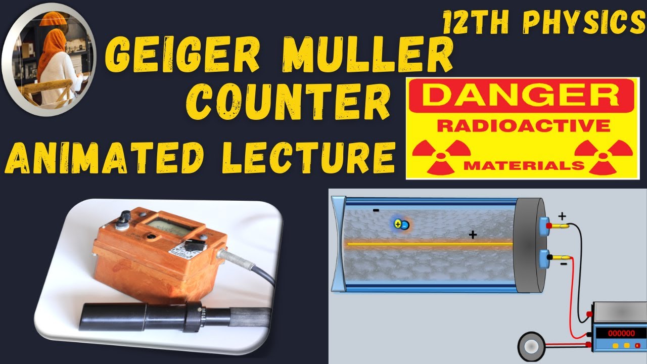 Geiger Muller Counter Chapter 21 Nuclear Physics FSC II Physics