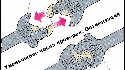 Паскаль: Связка Else между проверками IF условного оператора. Разбор задачи