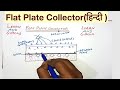 Flat Plate Collector(हिन्दी )