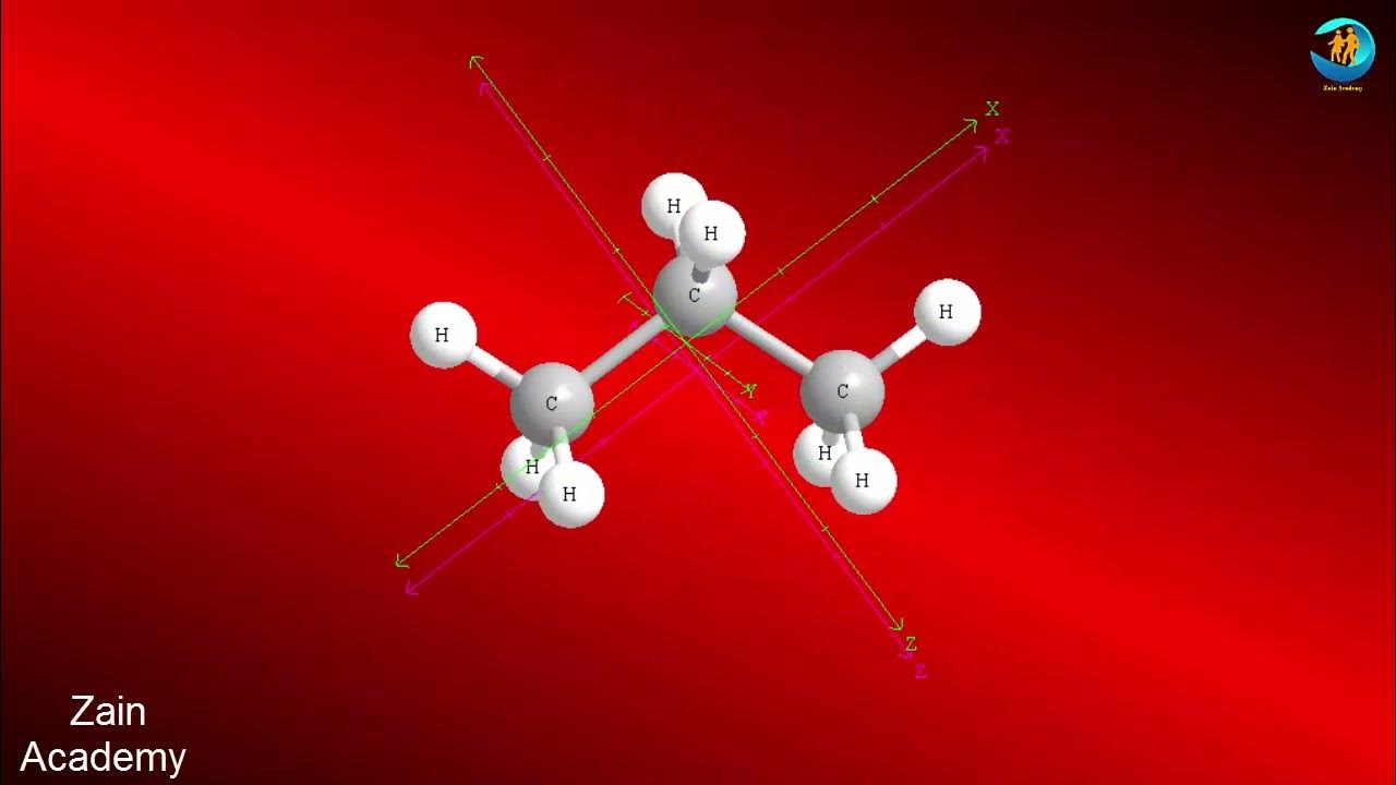 3D Structure of Propane - YouTube