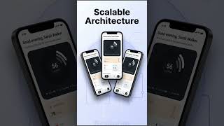 Project Catalog #crypto #investment #flutter #ios