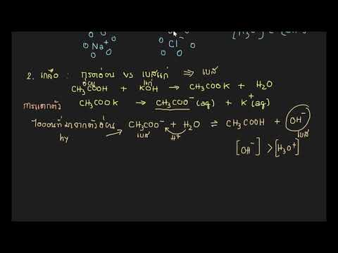 วีดีโอ: ไฮโดรเนียมไอออนเกิดขึ้นได้อย่างไร?