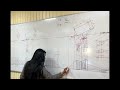 Chapter 1, How to Draw Two Point Perspective, Project 4 الجزء الأول، مشروع منظور معماري ٤