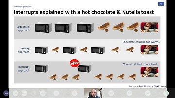 MooC Arduino #9 - Introduction aux interruptions