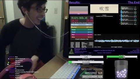 Etterna: FUBUKI 99.81% - FIRST AAA!!!!!!!!