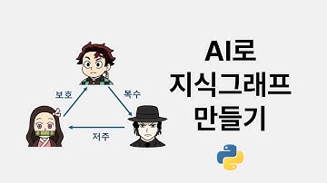 파이썬과 AI로 지식그래프 만들기