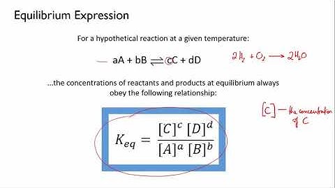 Equilibrium expression and Keq | Equilibrium | meriSTEM