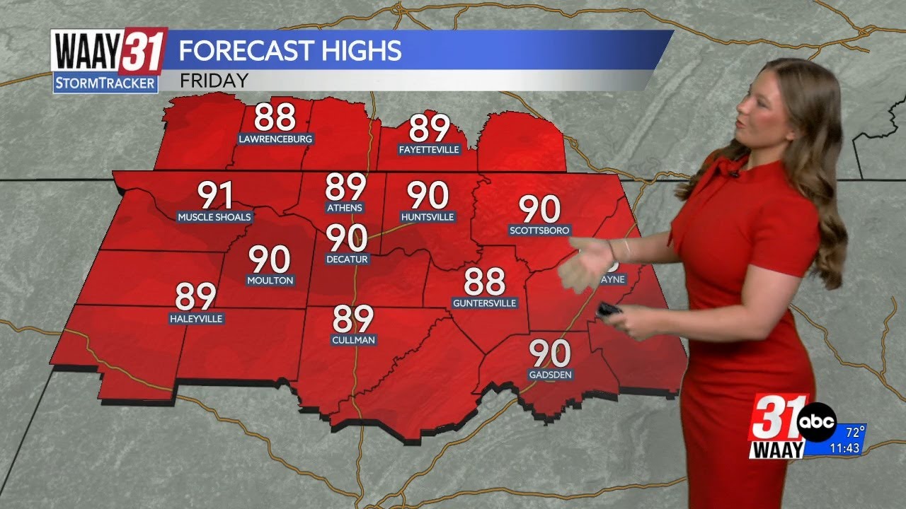 Near record breaking temperatures by late week - YouTube
