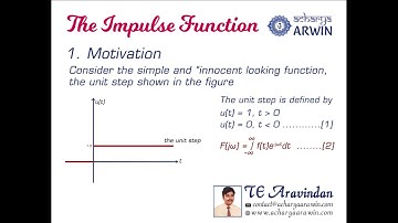 Unit Impulse Function