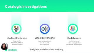 Coralogix's Investigations Feature