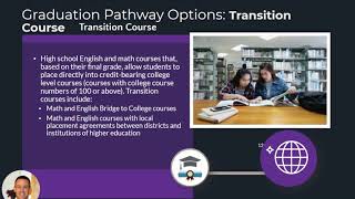Ephrata (WA) High School Class Registration Process