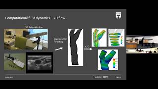 Quantification in diagnostic ultrasound part 2