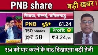 PNB share news today, buy or not/pnb share news,pnb share target,pnb share analysis,