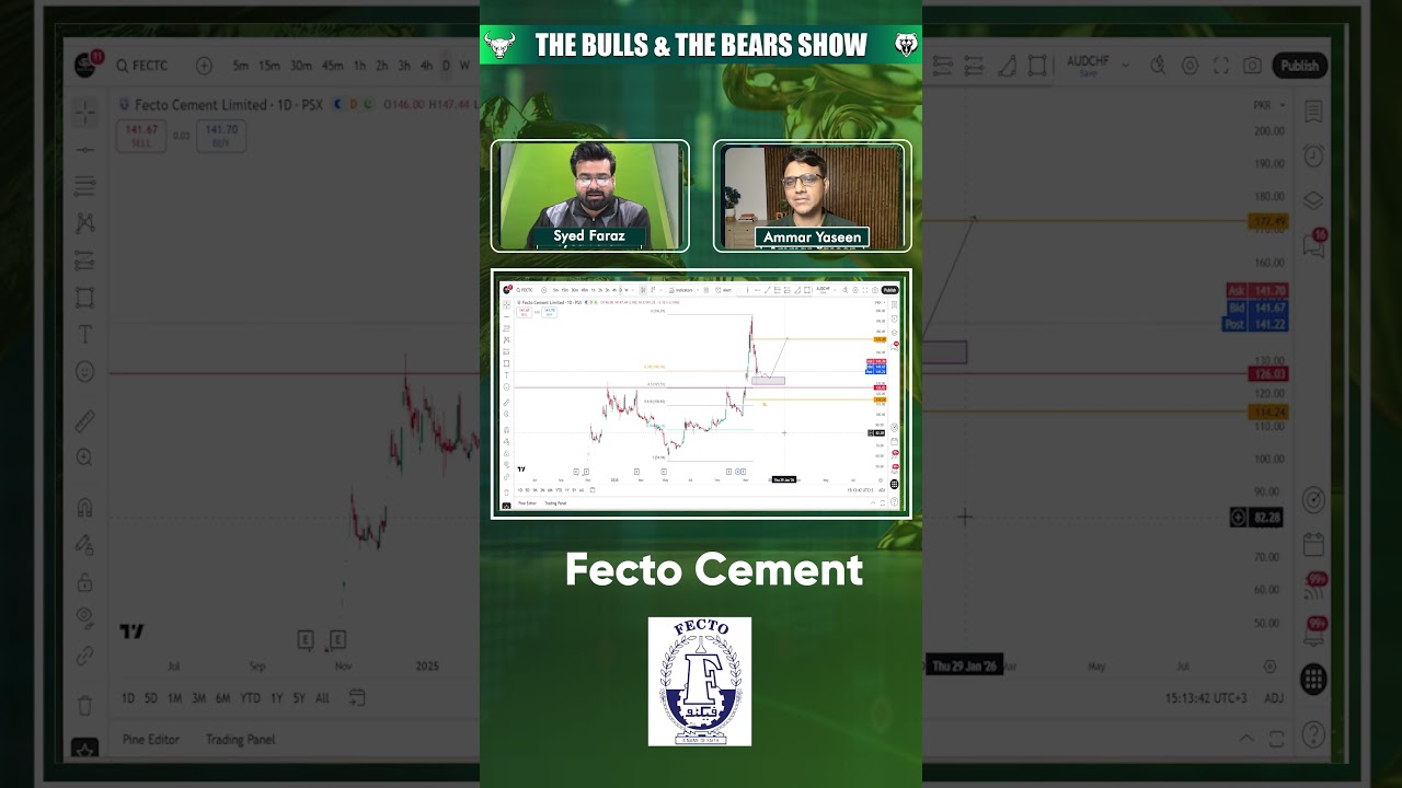 Fecto Cement Limited (FCL) | Bullish Trend Continues!