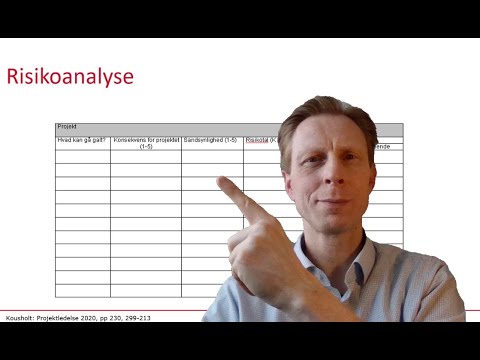 Video: SWOT-analyse av en restaurant: regler og et eksempel