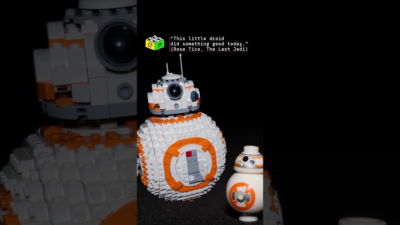 LEGO BB-8 (75187) + Minifigure (sw0661) | Star Wars Droid Showcase