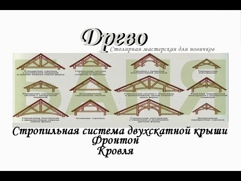 Стропильная система для односкатной и двускатной крыши – расчеты, конструкция, виды