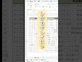Excelで見やすい表の作り方#エクセル #エクセル初心者 #excel #事務職 #エクセル時短術#エクセル仕事 #エクセル便利技 #エクセルスキル#パソコン初心者