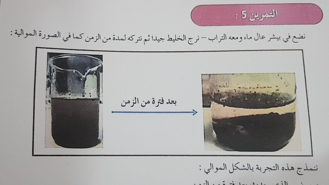 حل وضعية رائعة في الفيزياء الأولى متوسط
