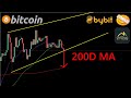 Bybit TUTORIAL  SHORT/LONG Bitcoin & Leverage Trading Simply Explained!