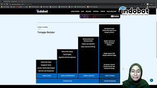 Cara Dan Tahap Belajar Di Indobot Academy