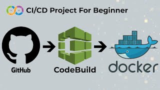 ci/cd project for beginner | build docker image and push it to docker hub