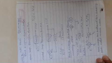 Block diagram representation  by Gaurav Mittal