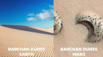 Martian Barchan-Barkhan Dunes Arial view 4k, Alien barkhan/barchan dunes on mars spoted