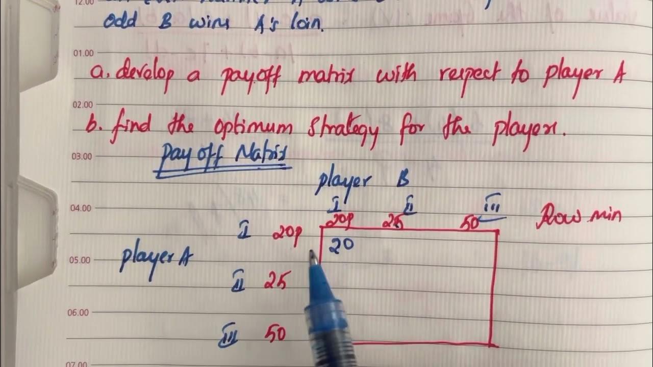 Game Theory Dominance Property YouTube