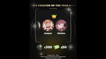 Blurrr Playground | Preset & Project of the year