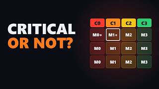 Full Asset Criticality Matrix: Pick the Right Maintenance News