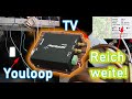 SDRplay ► Youloop (verdreht, twisted) ► TV Verstärker ► Super Empfang! Max. 272km RS41