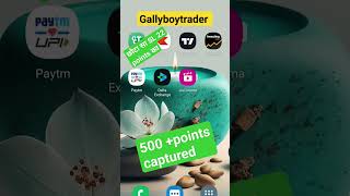 Trading Trading Simple Hai Gallyboytrader