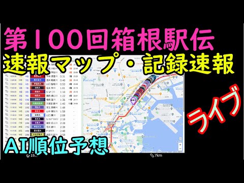 ライブ【箱根駅伝2024】速報マップと記録速報・AI順位予想