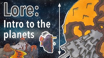 Chaos Galaxy Lore Chapter 0.1 (introduction to the planets)