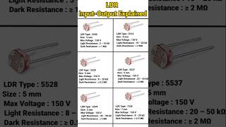 Light Dependent Resistor LDR Explained | Electronic Component Working #shorts